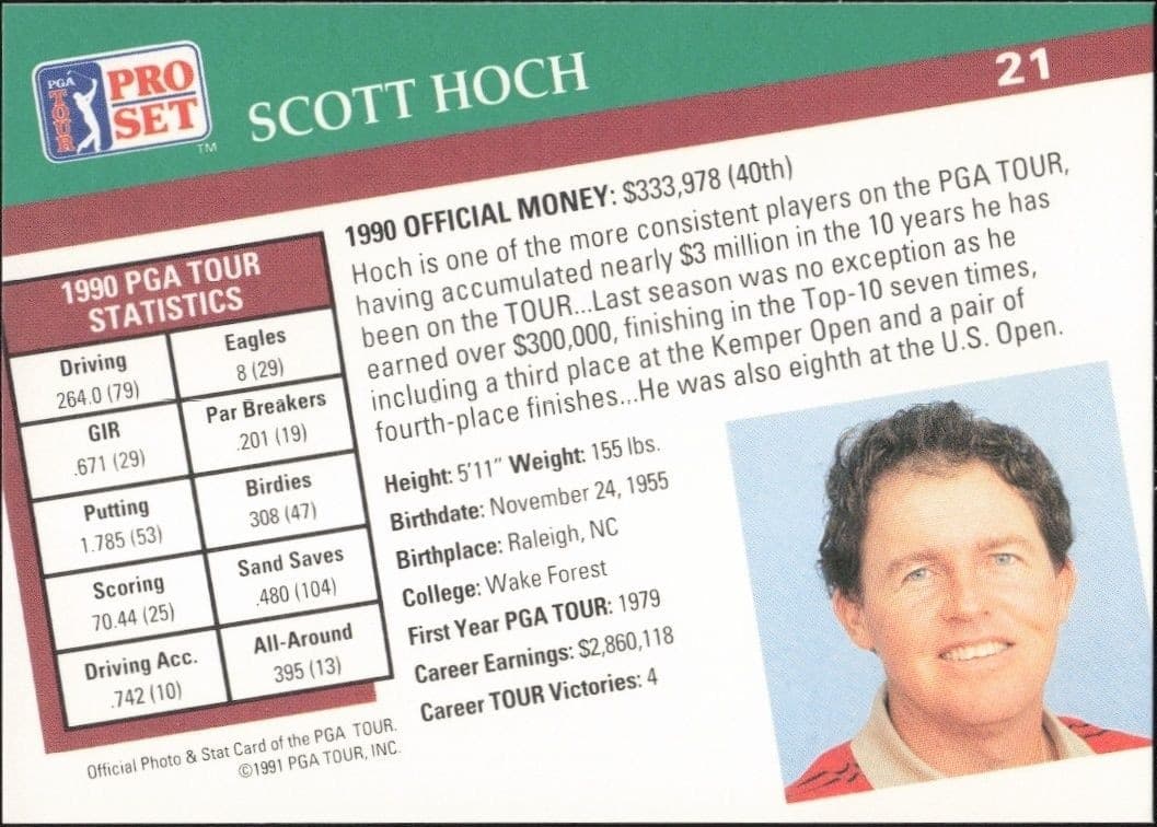 Scott Hoch - Back