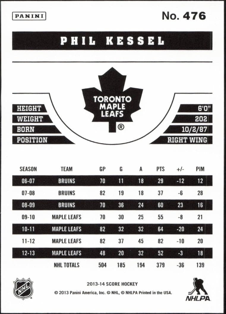 Phil Kessel - Back