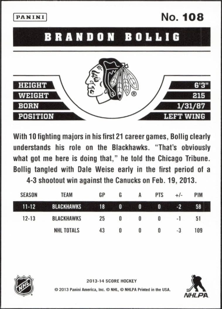 Brandon Bollig - Back