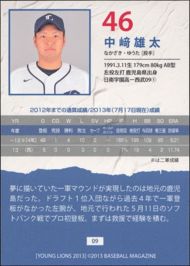Yuta Nakazaki - Back