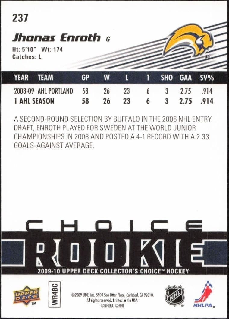 Jhonas Enroth - Back