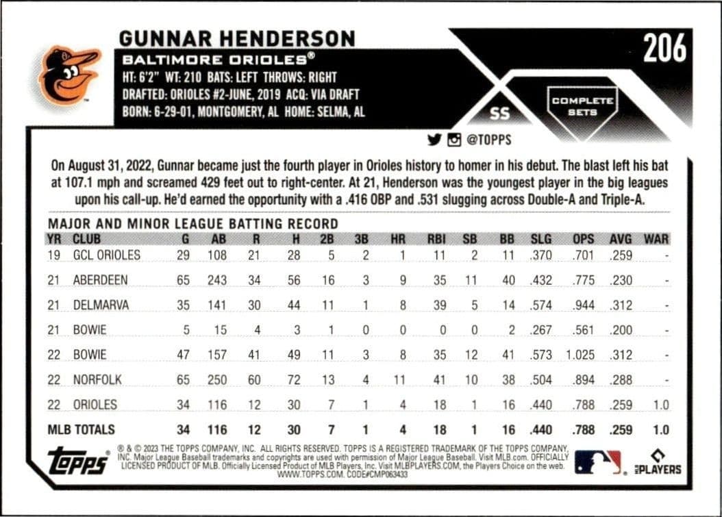 Gunnar Henderson - Back