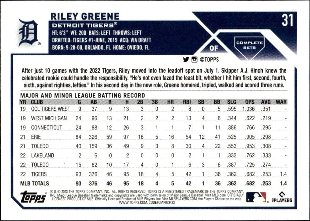 Riley Greene - Back