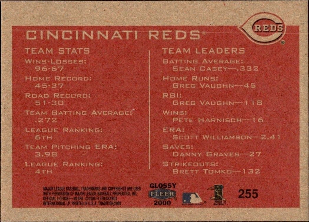 Cincinnati Reds - Back