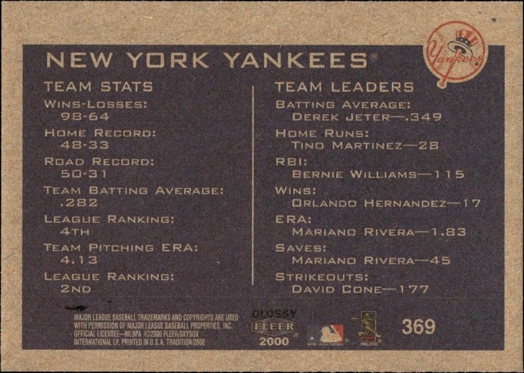 New York Yankees - Back