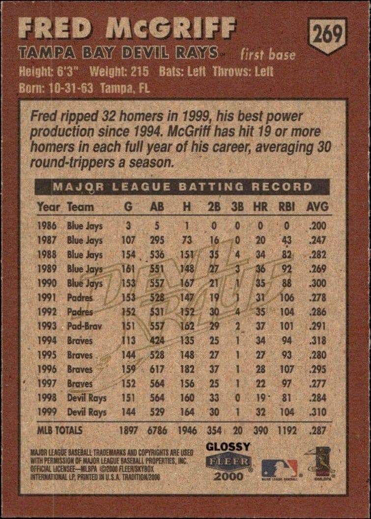 Fred McGriff - Back