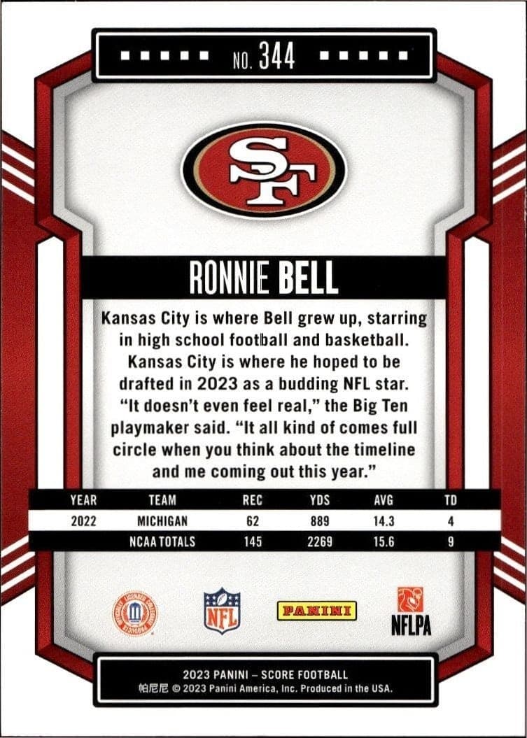 Ronnie Bell - Back