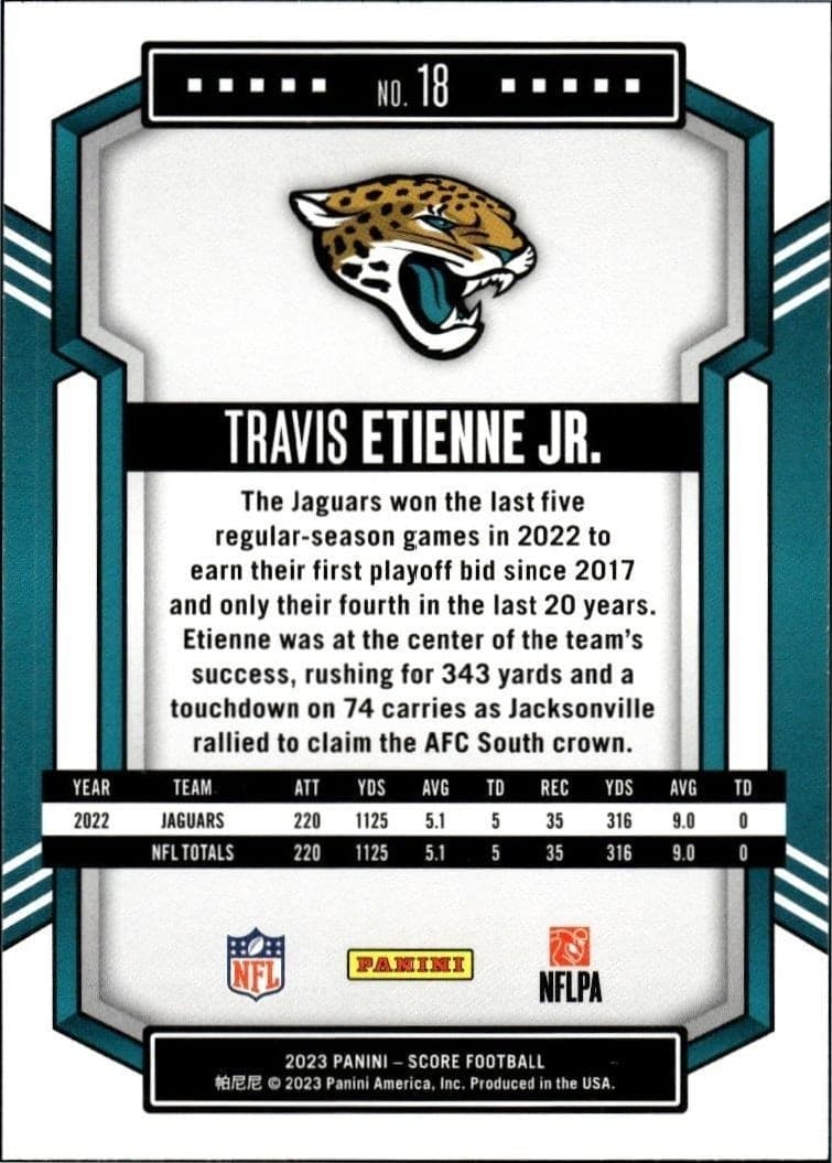 Travis Etienne Jr. - Back