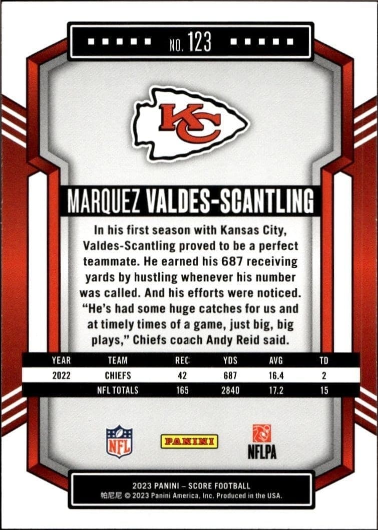 Marquez Valdes-Scantling - Back