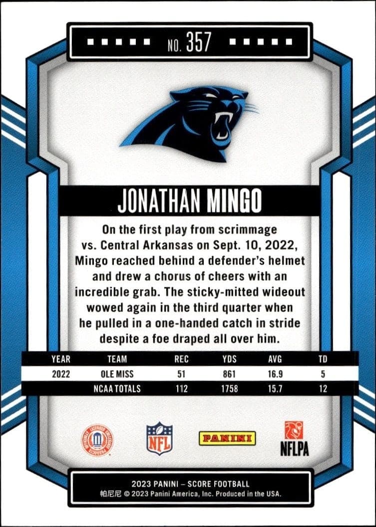 Jonathan Mingo - Back