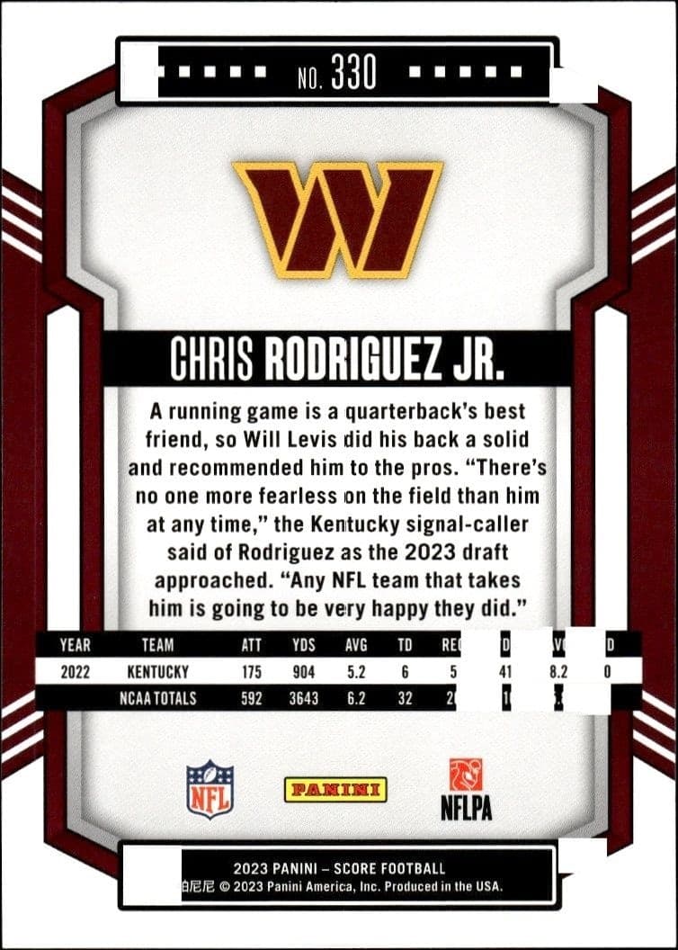 Chris Rodriguez Jr. - Back