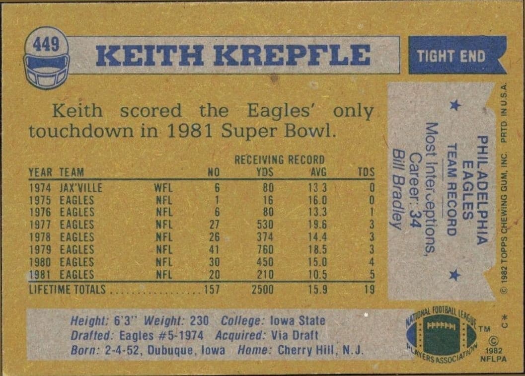 Keith Krepfle - Back