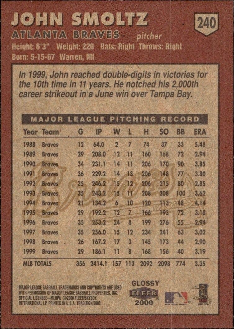 John Smoltz - Back