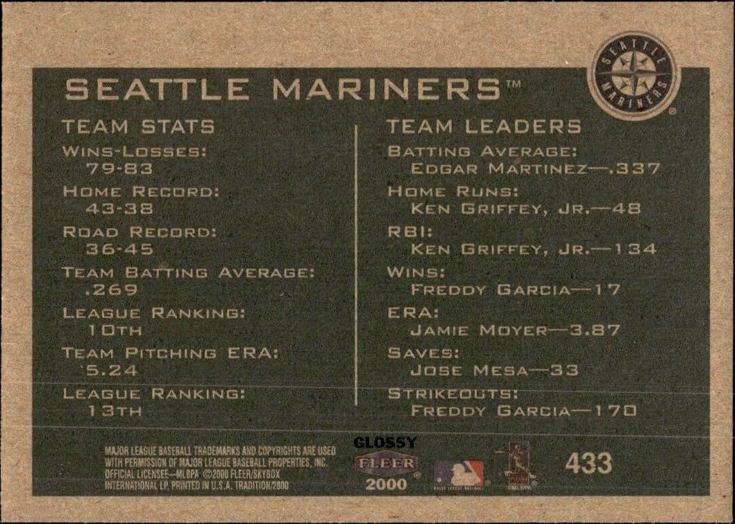 Seattle Mariners - Back