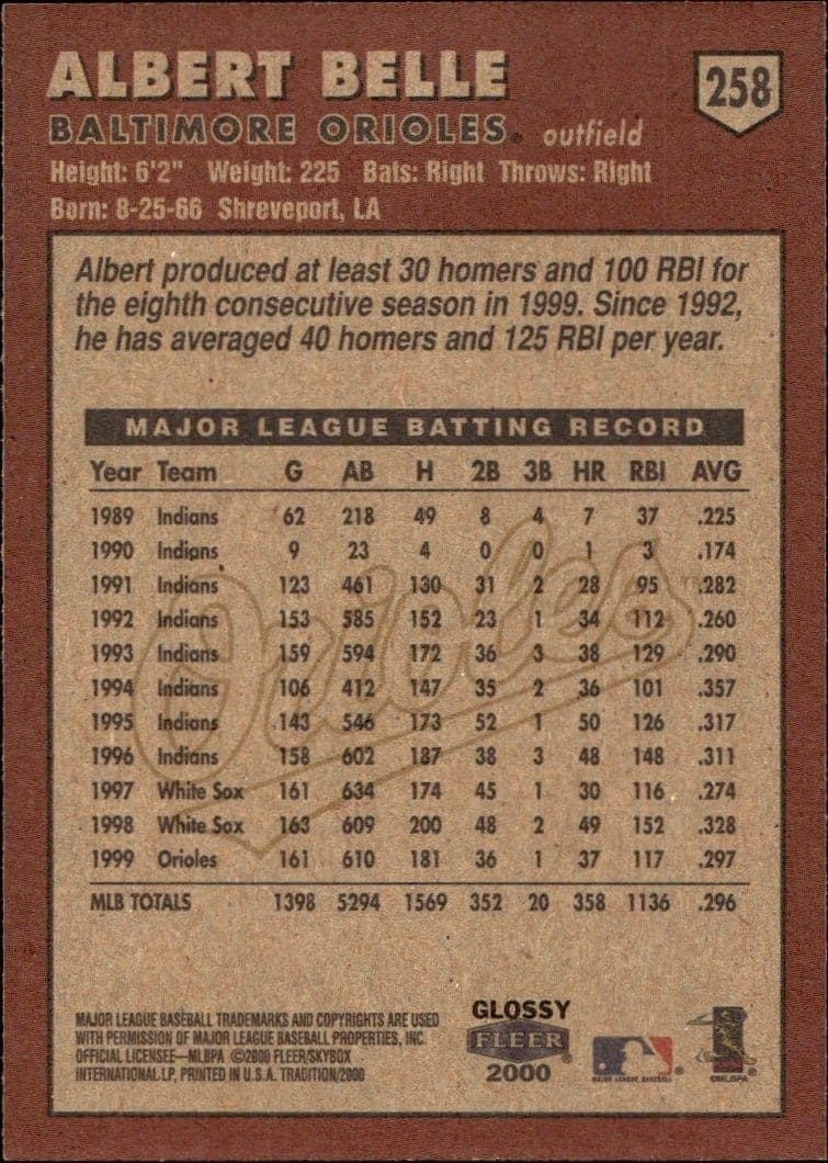 Albert Belle - Back