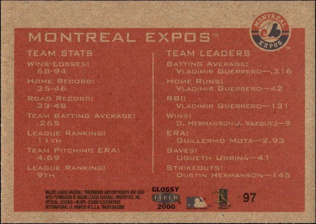 Montreal Expos - Back