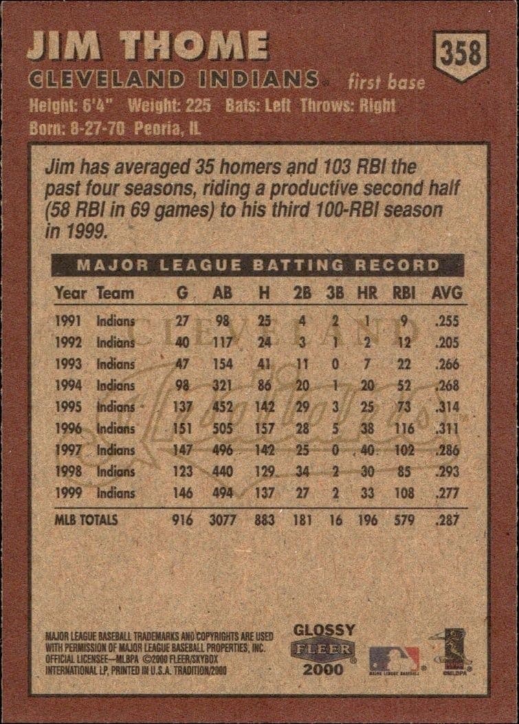 Jim Thome - Back