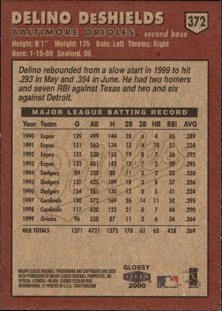 Delino DeShields - Back