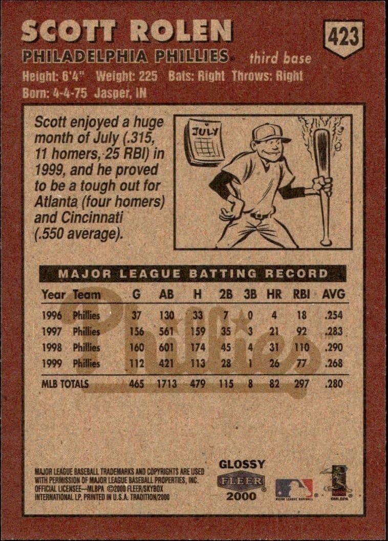 Scott Rolen - Back