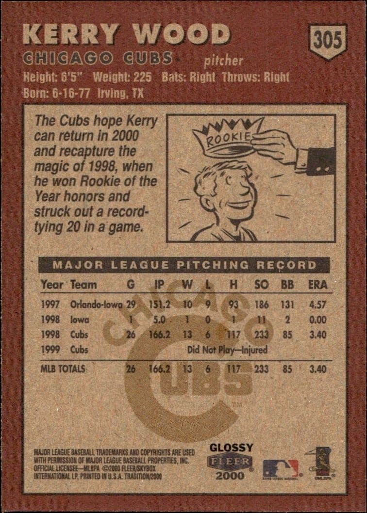 Kerry Wood - Back
