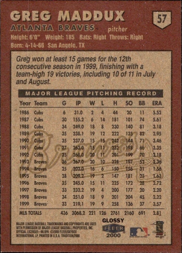 Greg Maddux - Back