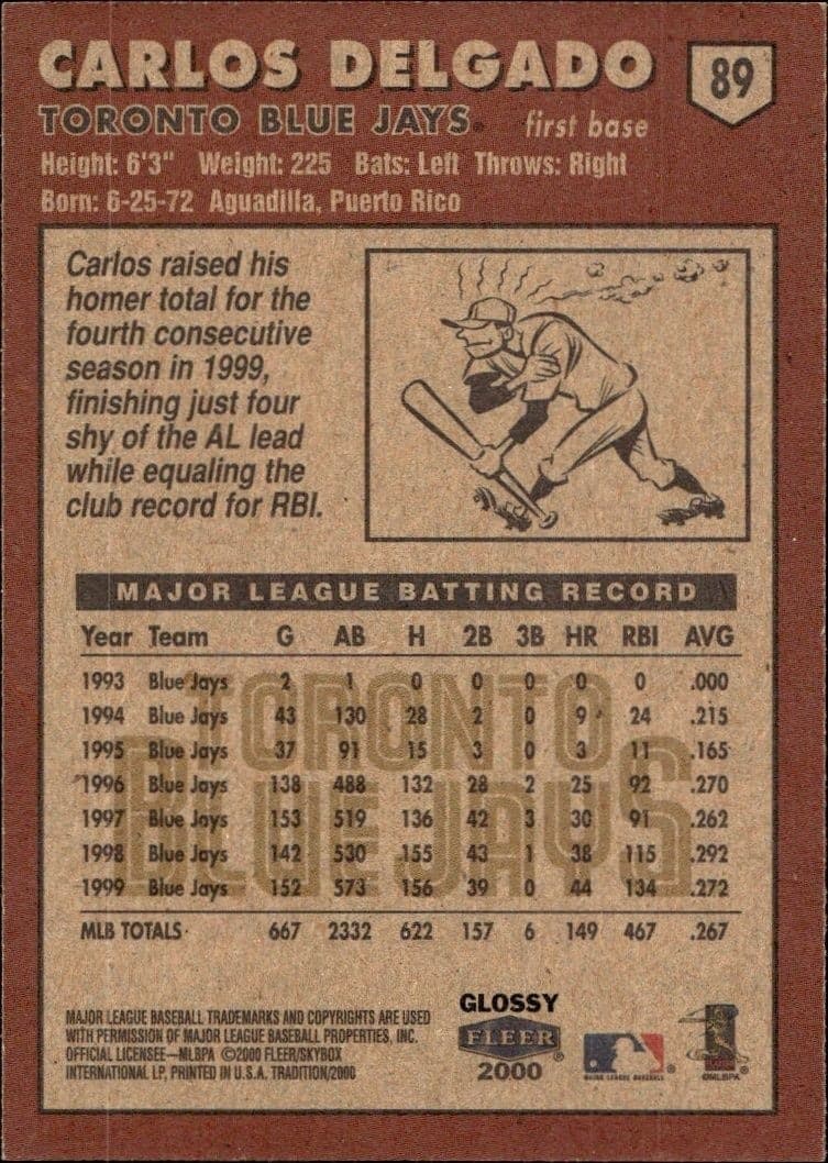 Carlos Delgado - Back