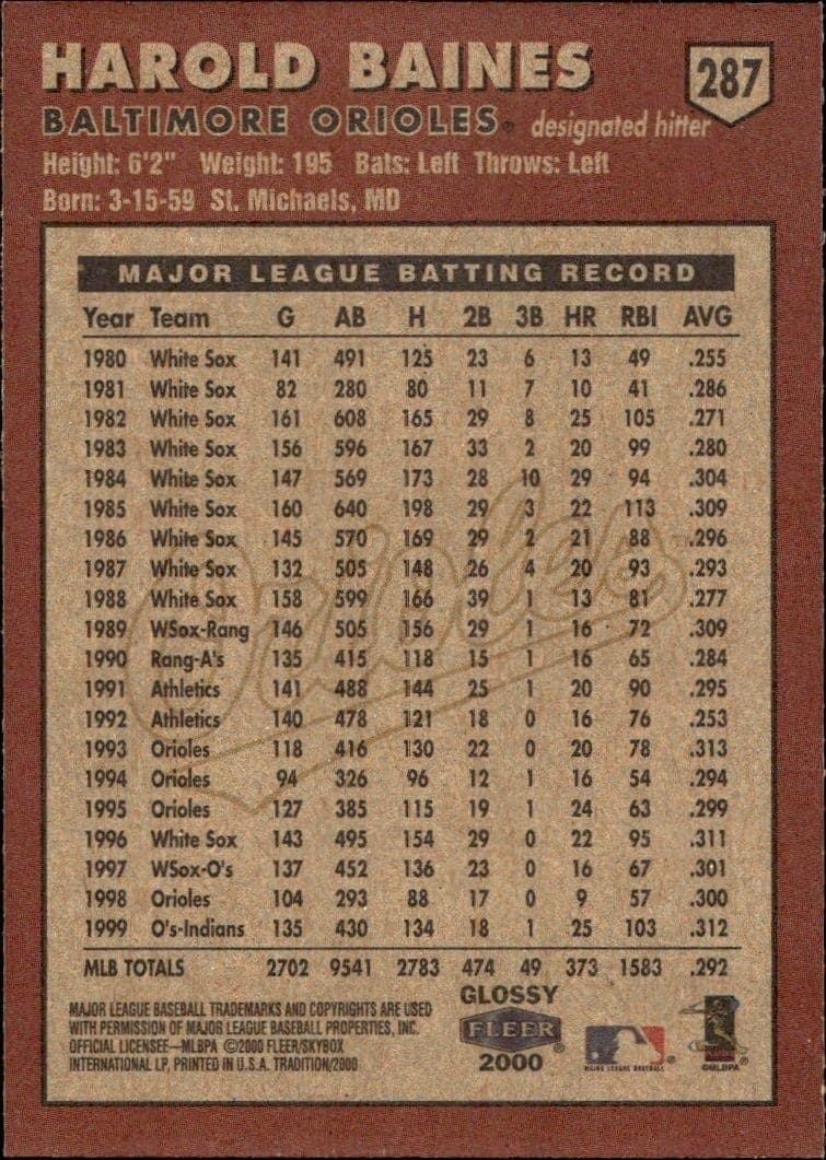 Harold Baines - Back