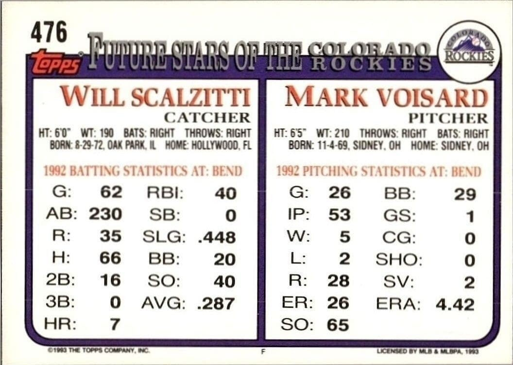 Mark Voisard - Back