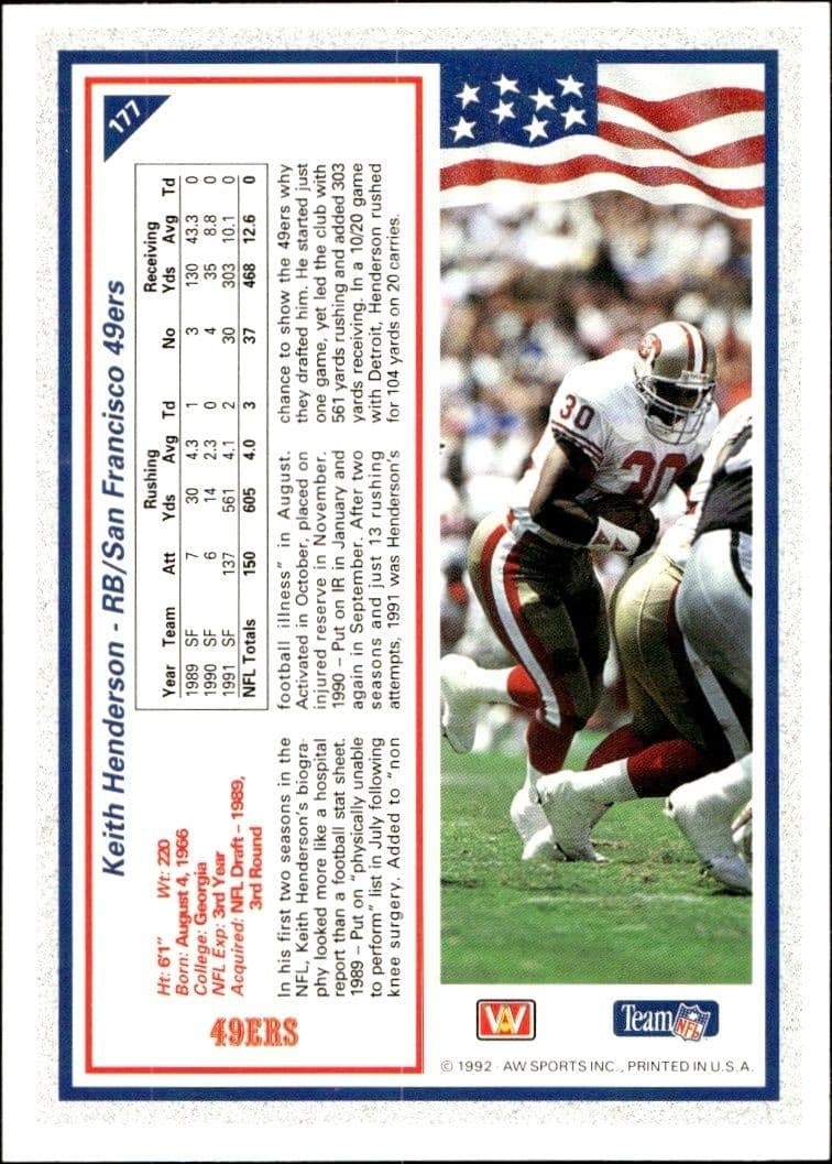 Keith Henderson - Back
