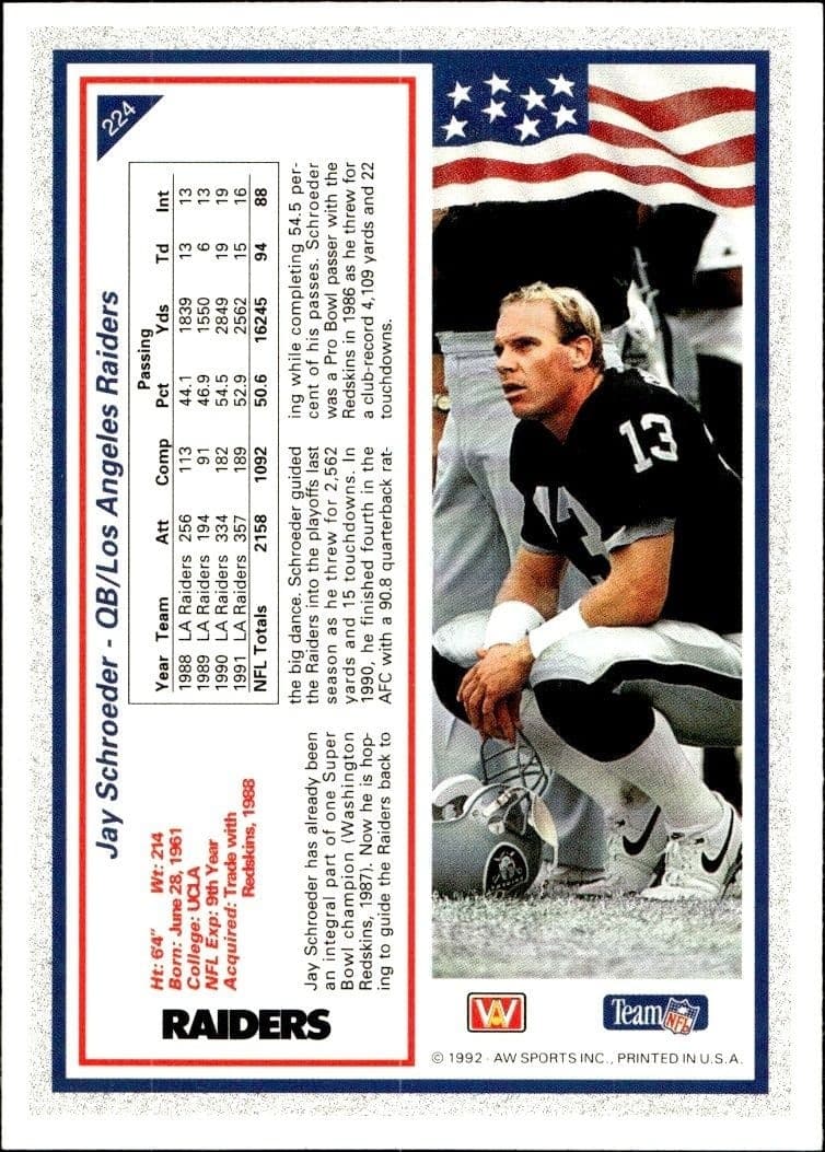 Jay Schroeder - Back