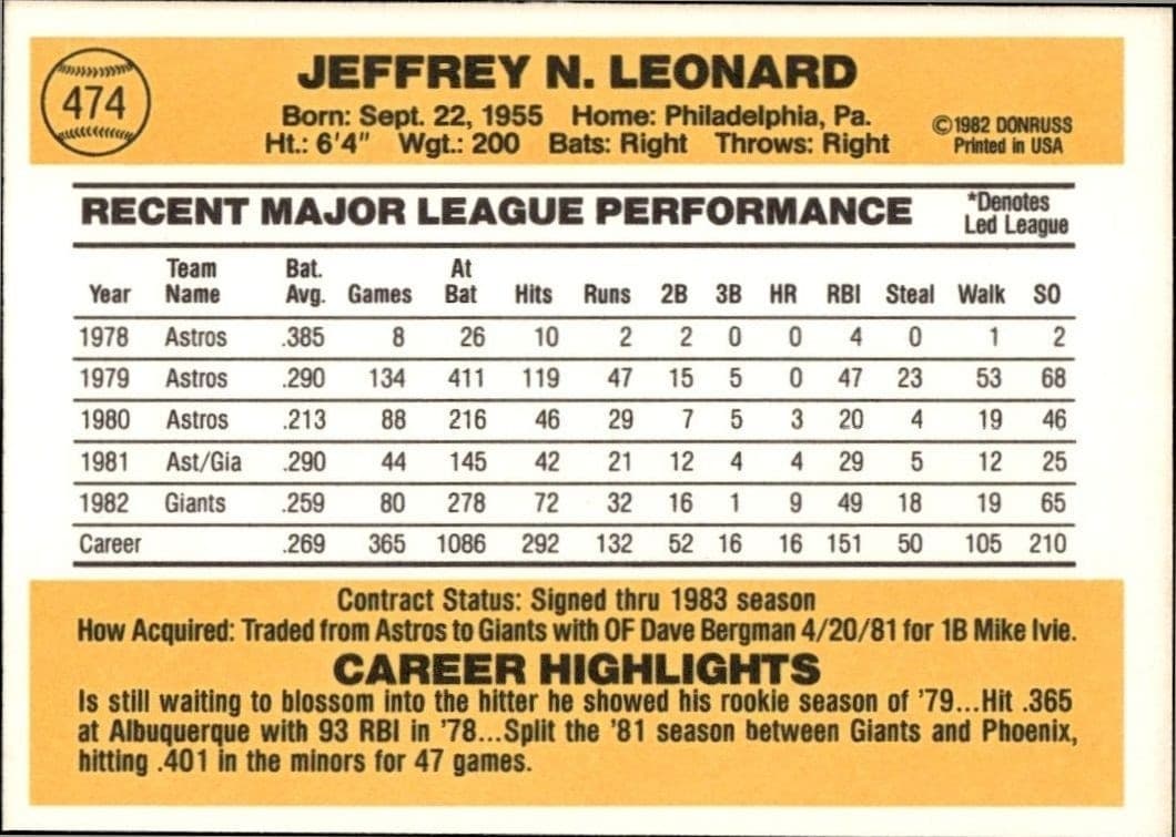 Jeff Leonard - Back