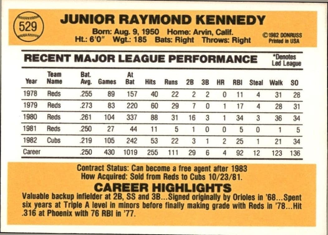 Junior Kennedy - Back