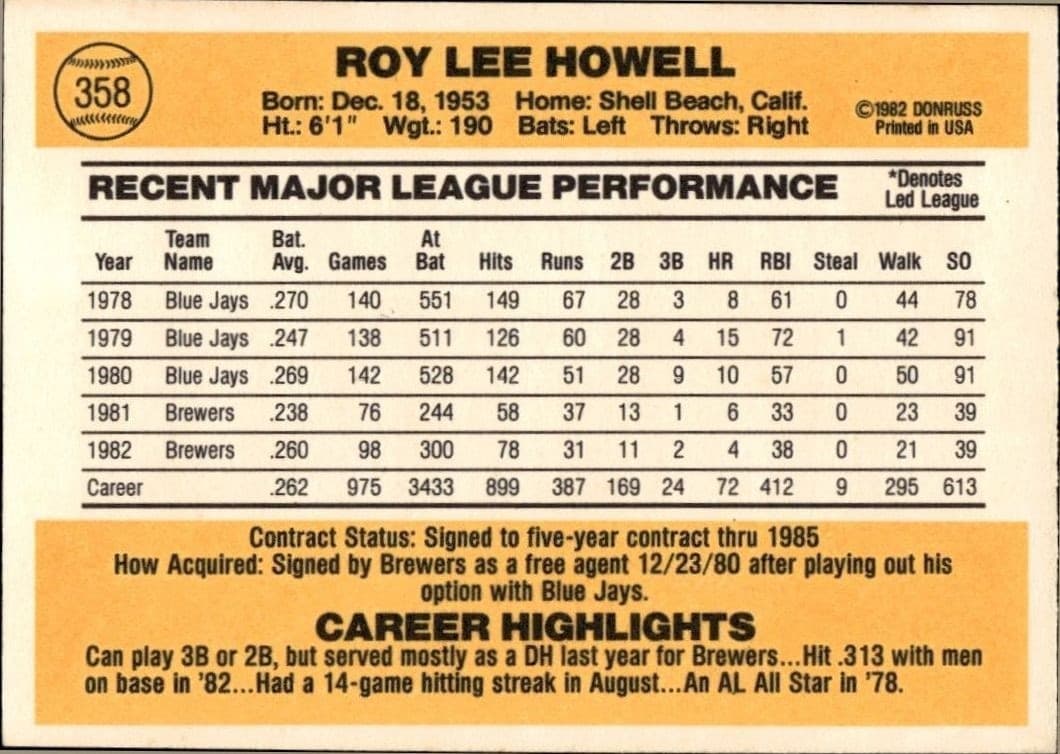 Roy Howell - Back