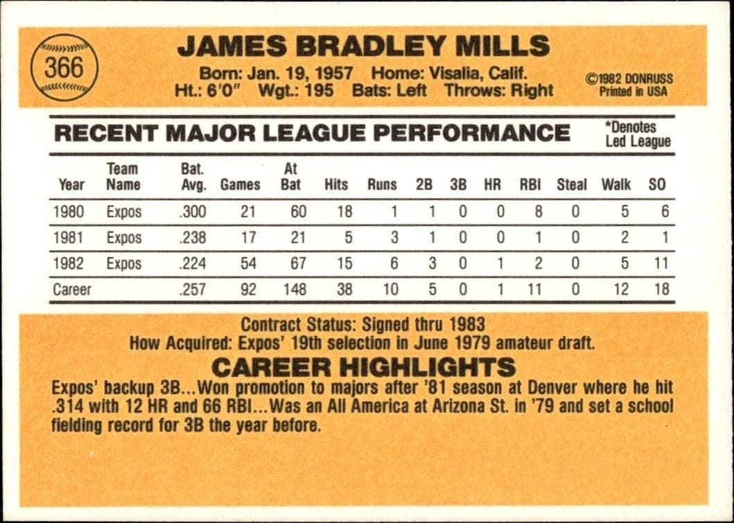 Brad Mills - Back