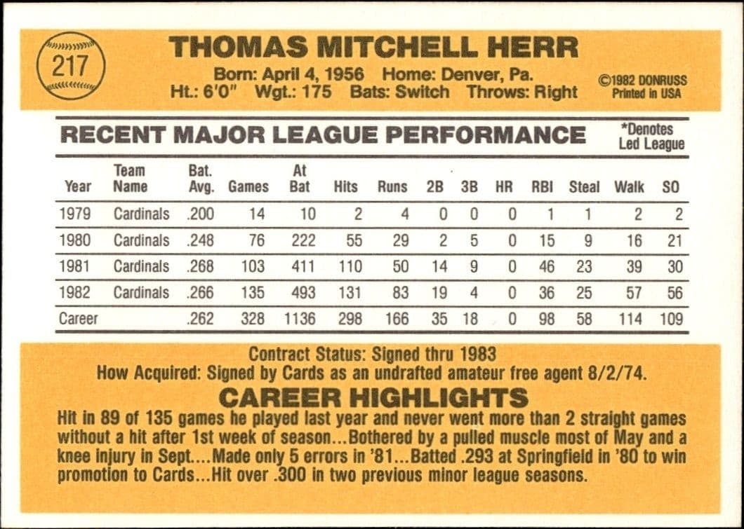 Tom Herr - Back
