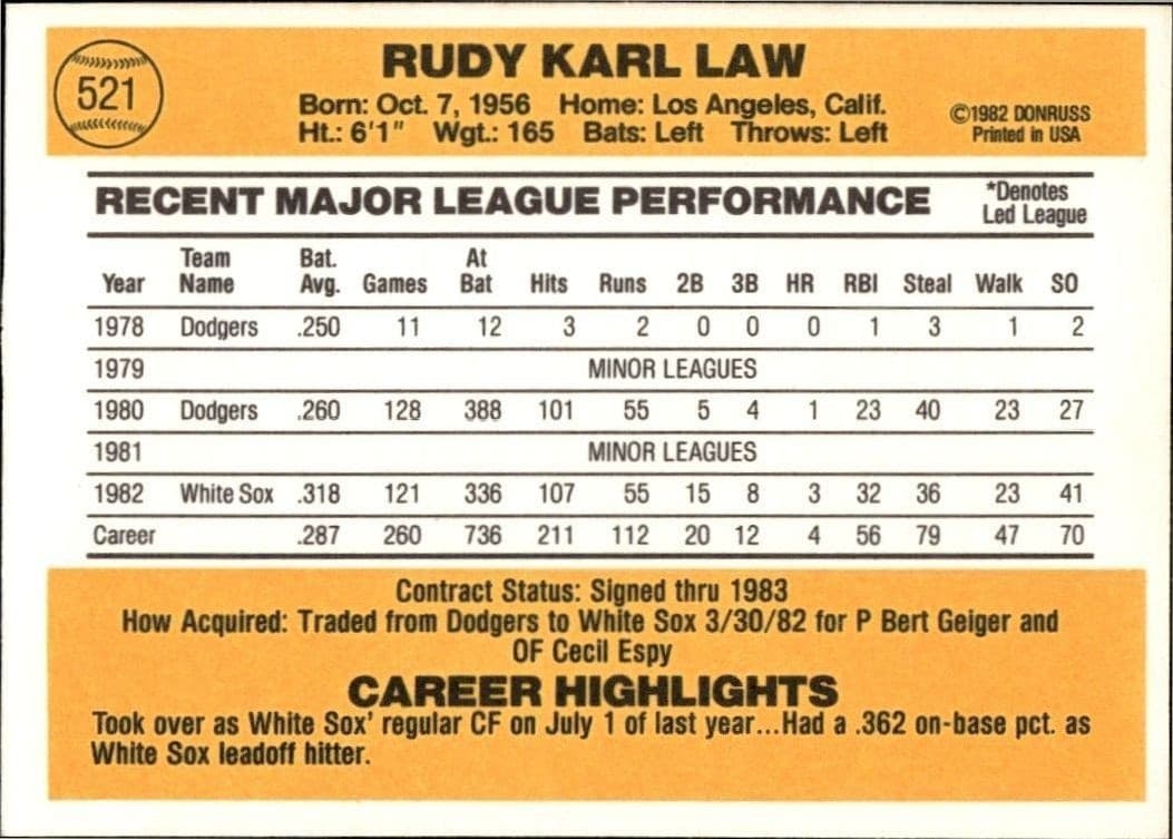 Rudy Law - Back