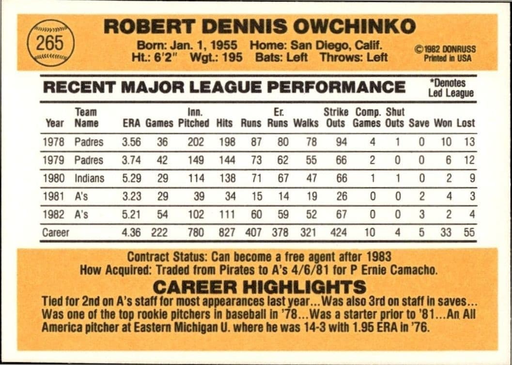 Bob Owchinko - Back