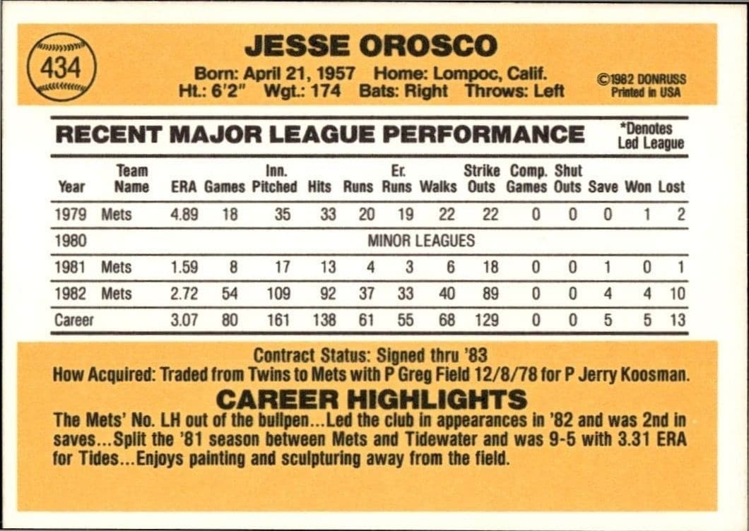 Jesse Orosco - Back