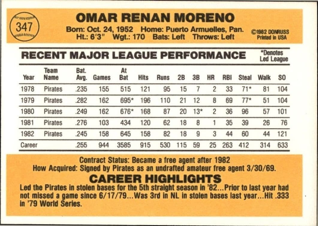 Omar Moreno - Back