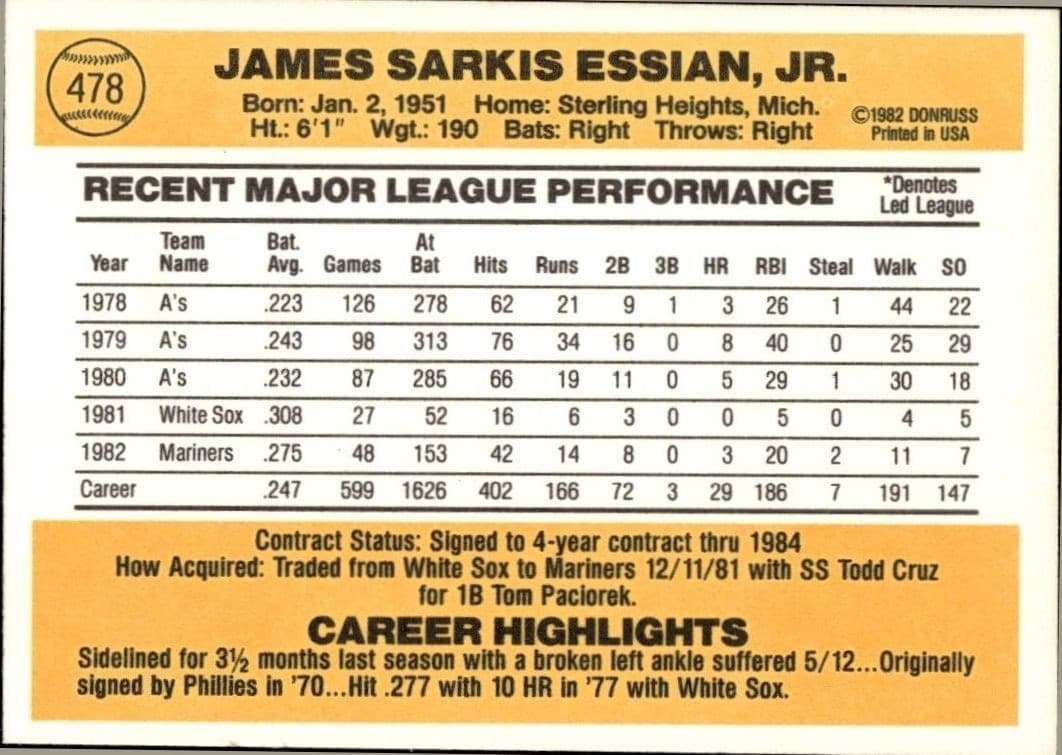 Jim Essian - Back