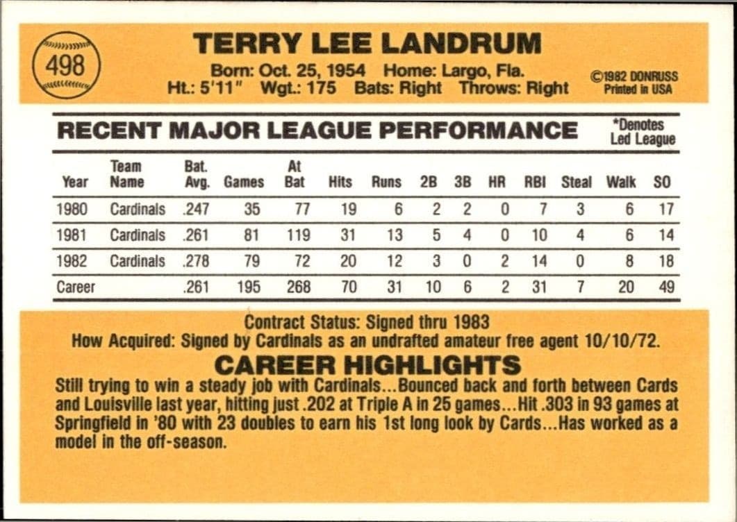 Tito Landrum - Back