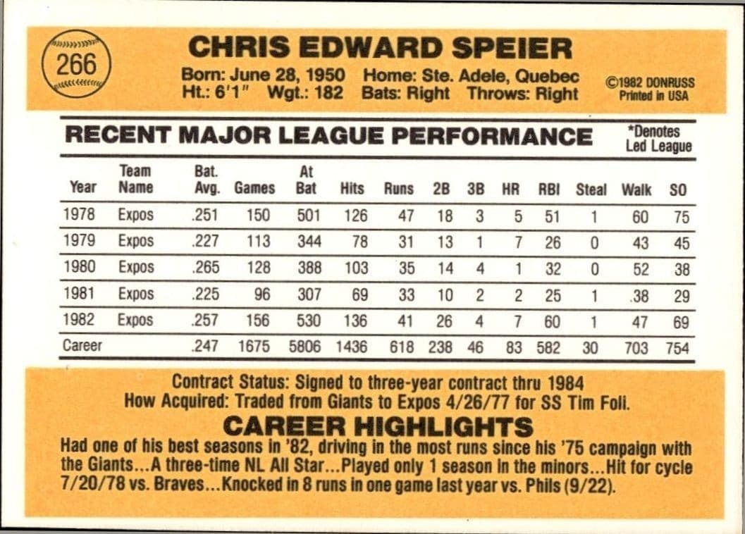 Chris Speier - Back