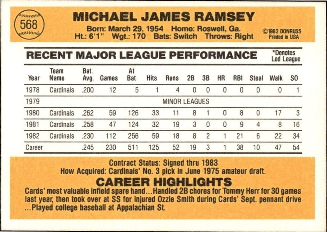 Mike Ramsey - Back
