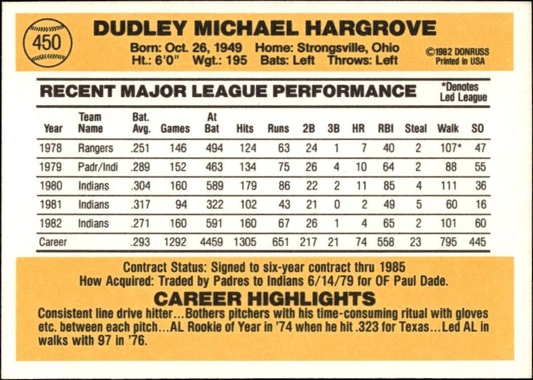 Mike Hargrove - Back
