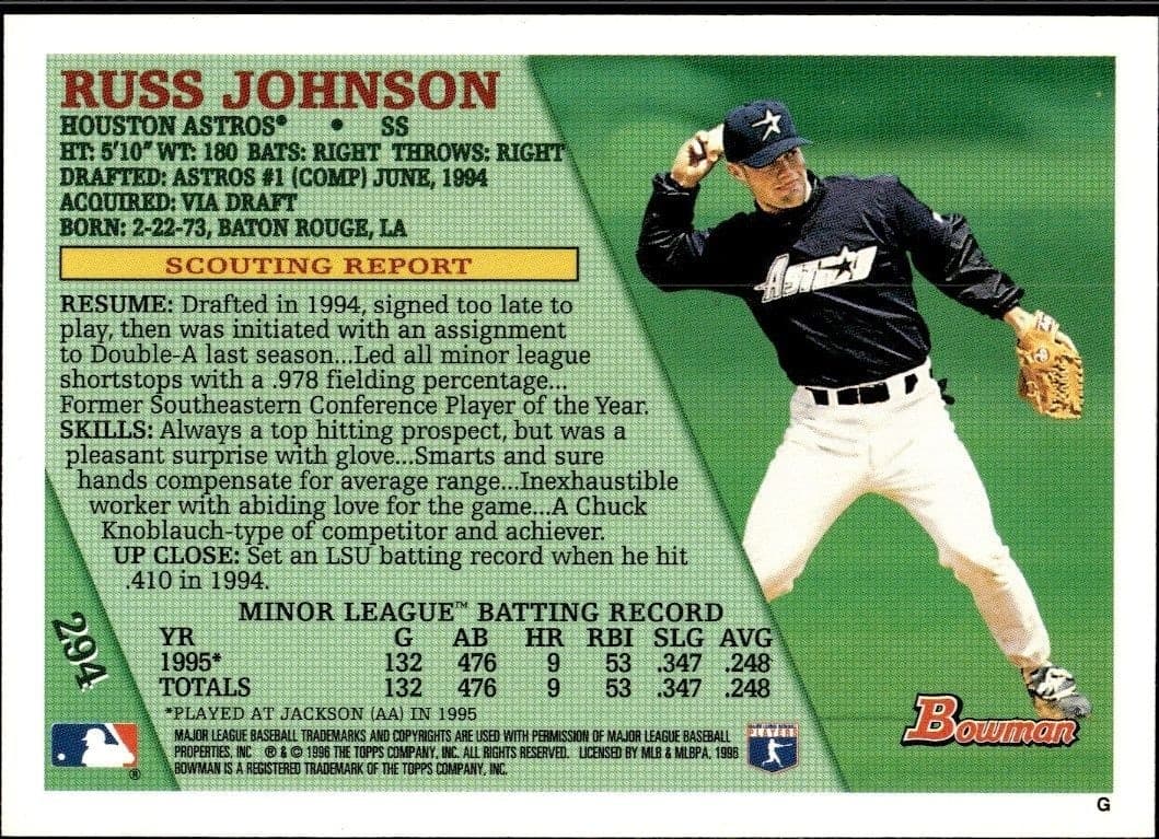 Russ Johnson - Back