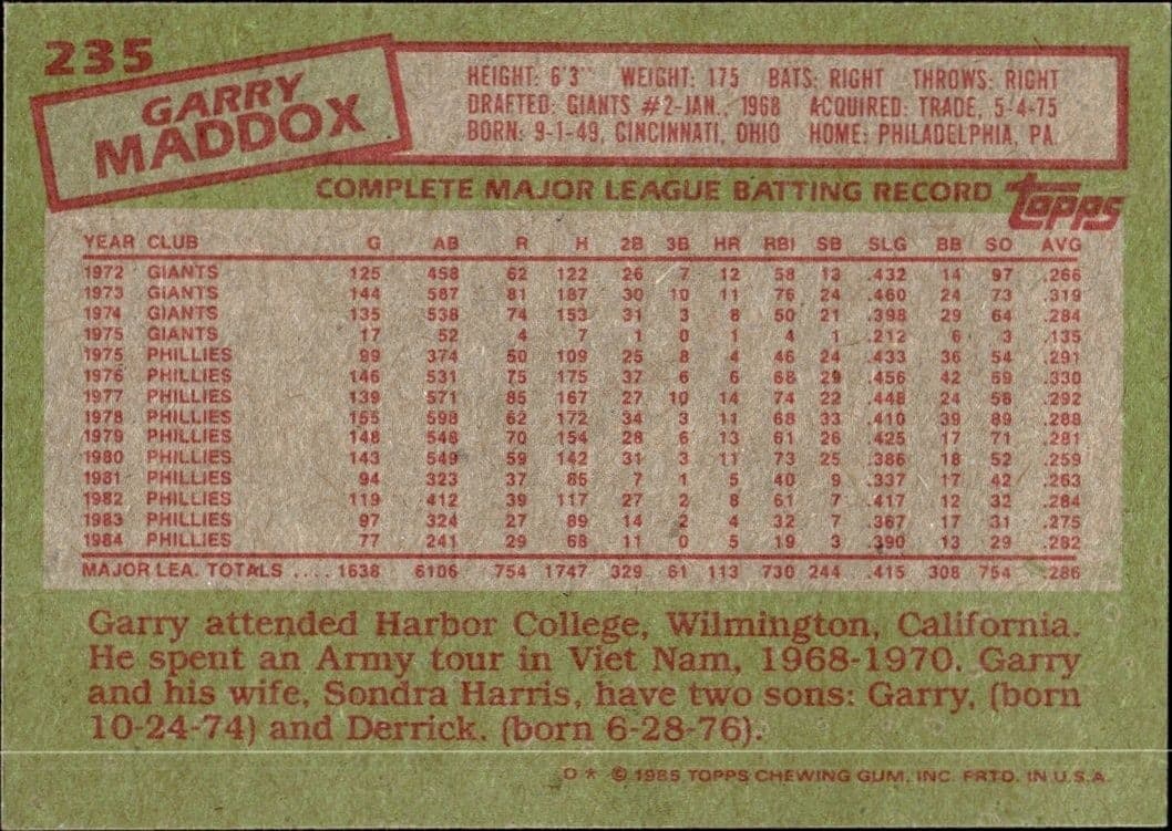 Garry Maddox - Back