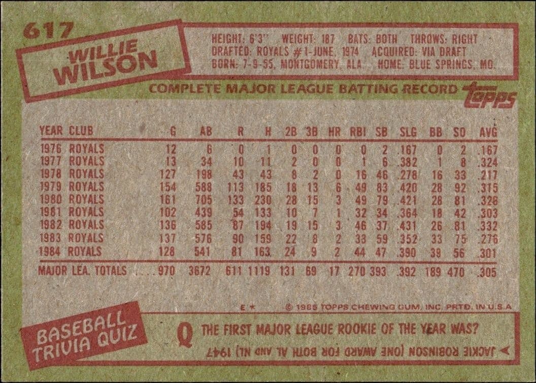 Willie Wilson - Back