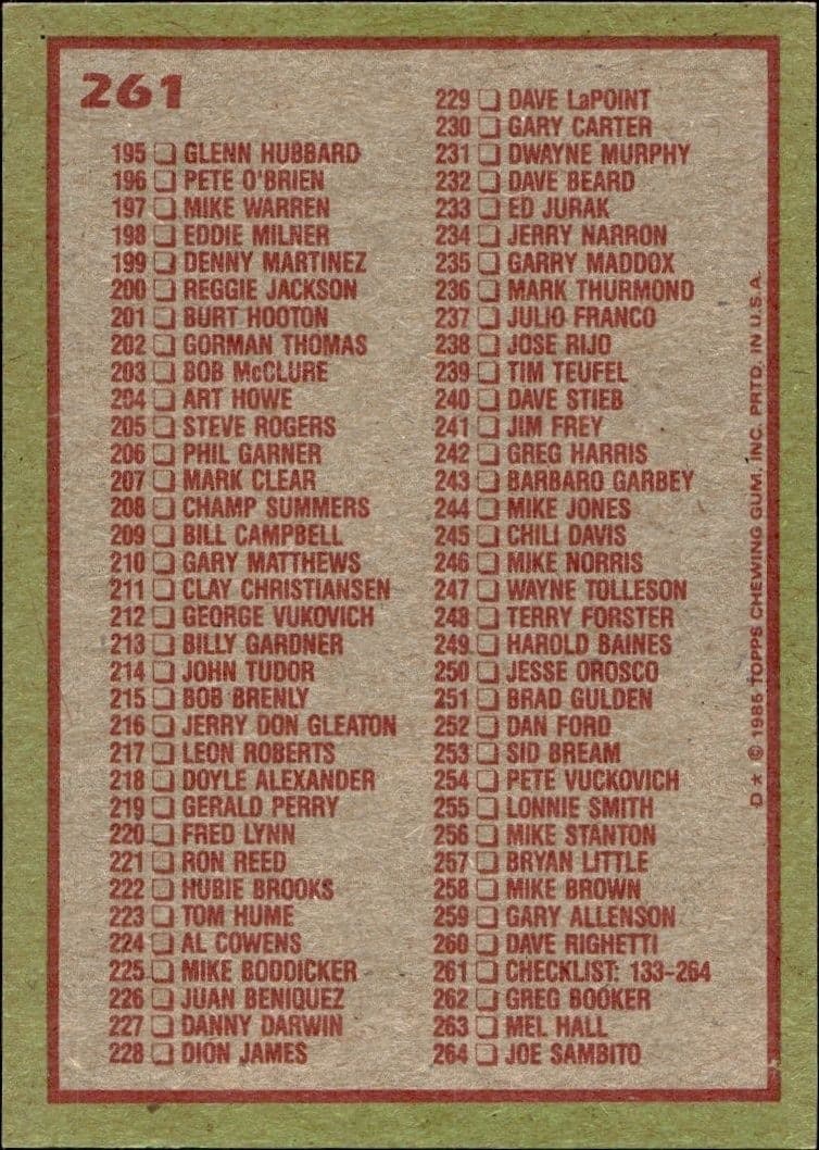 Checklist - Back