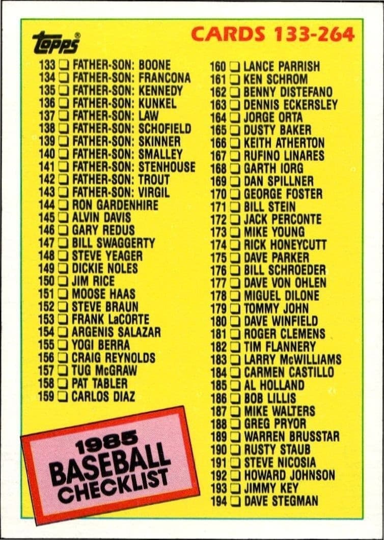 Checklist - Front