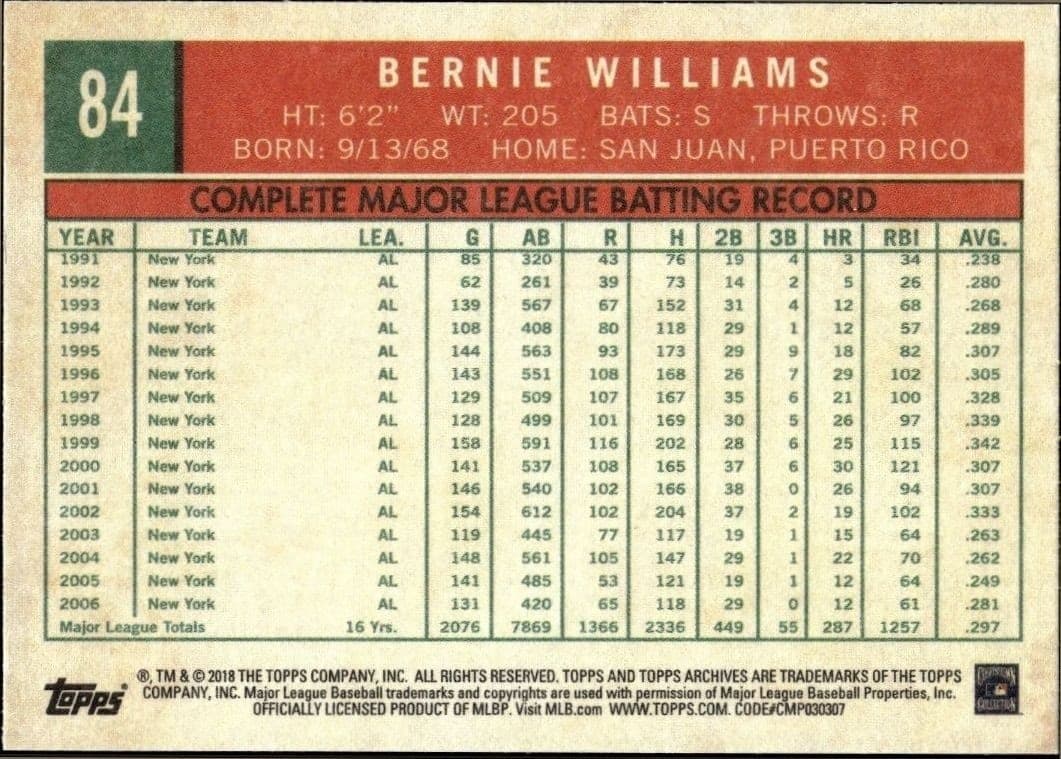 Bernie Williams - Back